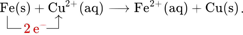 Reaktionsformel: Fe(s) + Cu(2+)(aq) bildar Fe(2+)(aq) + Cu(s).